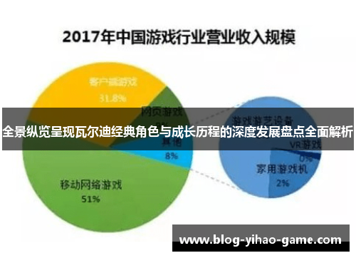 全景纵览呈现瓦尔迪经典角色与成长历程的深度发展盘点全面解析